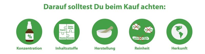 CDB - Darauf solltest Du beim Kauf achten